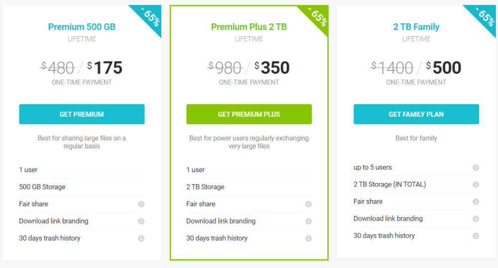pcloud-plans-and-pricing