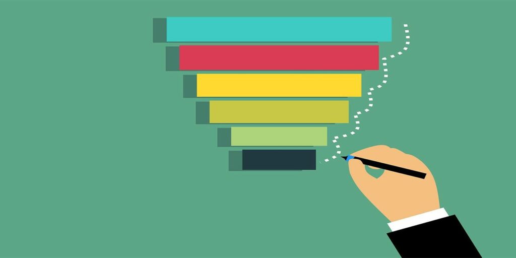 sales funnel marketing plan funnel business buyer ecommerce